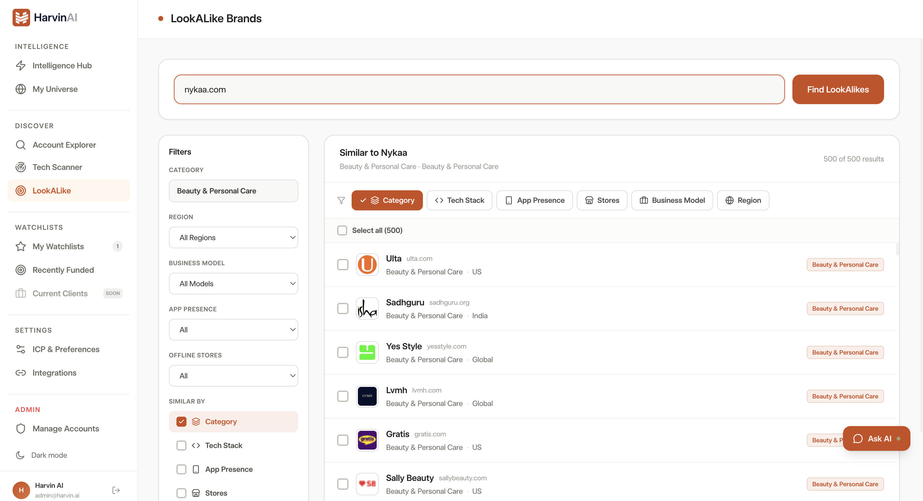 LookALike Brands — HarvinAI