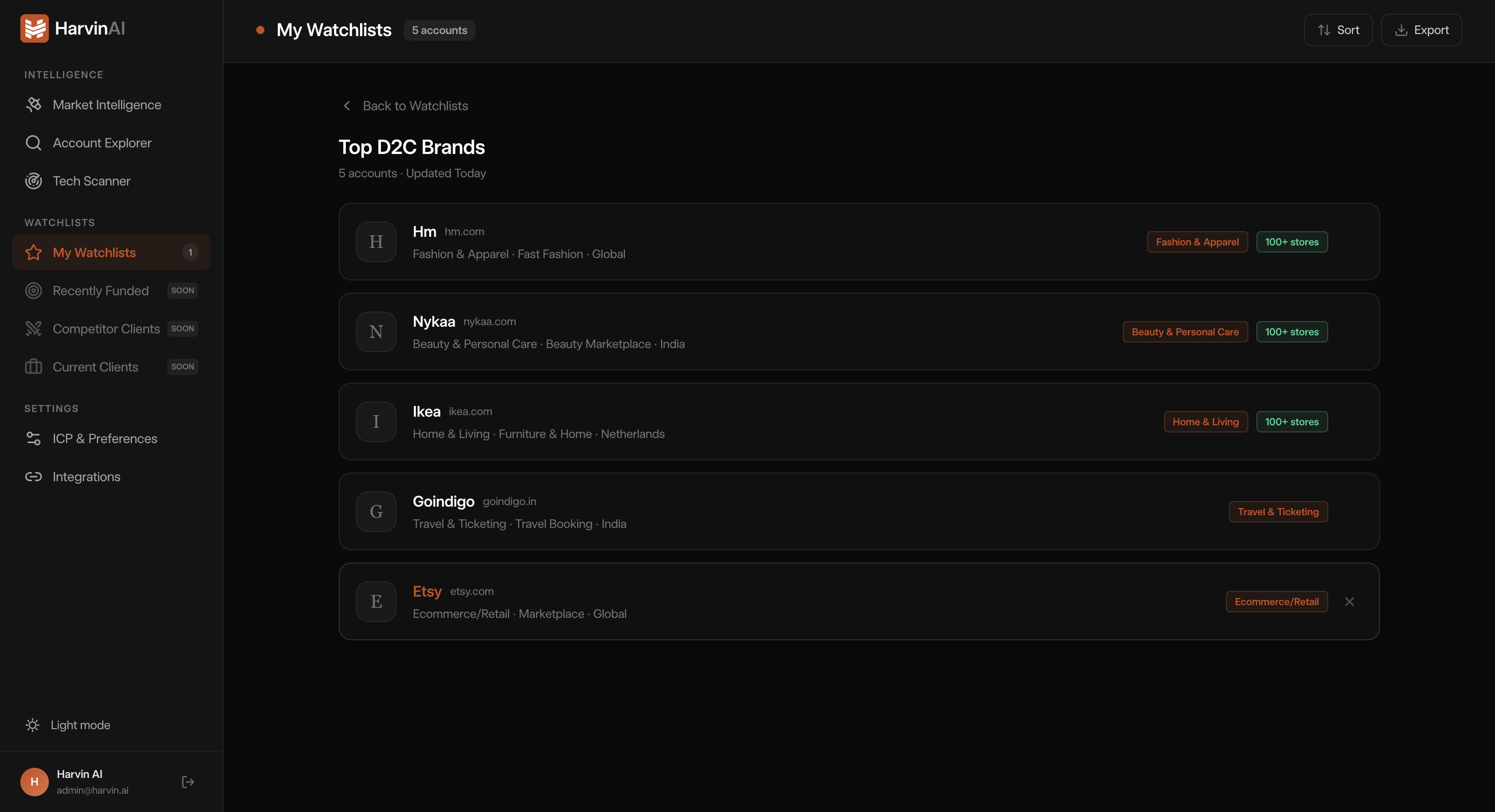 Live D2C buying signals — funding, expansion, hiring